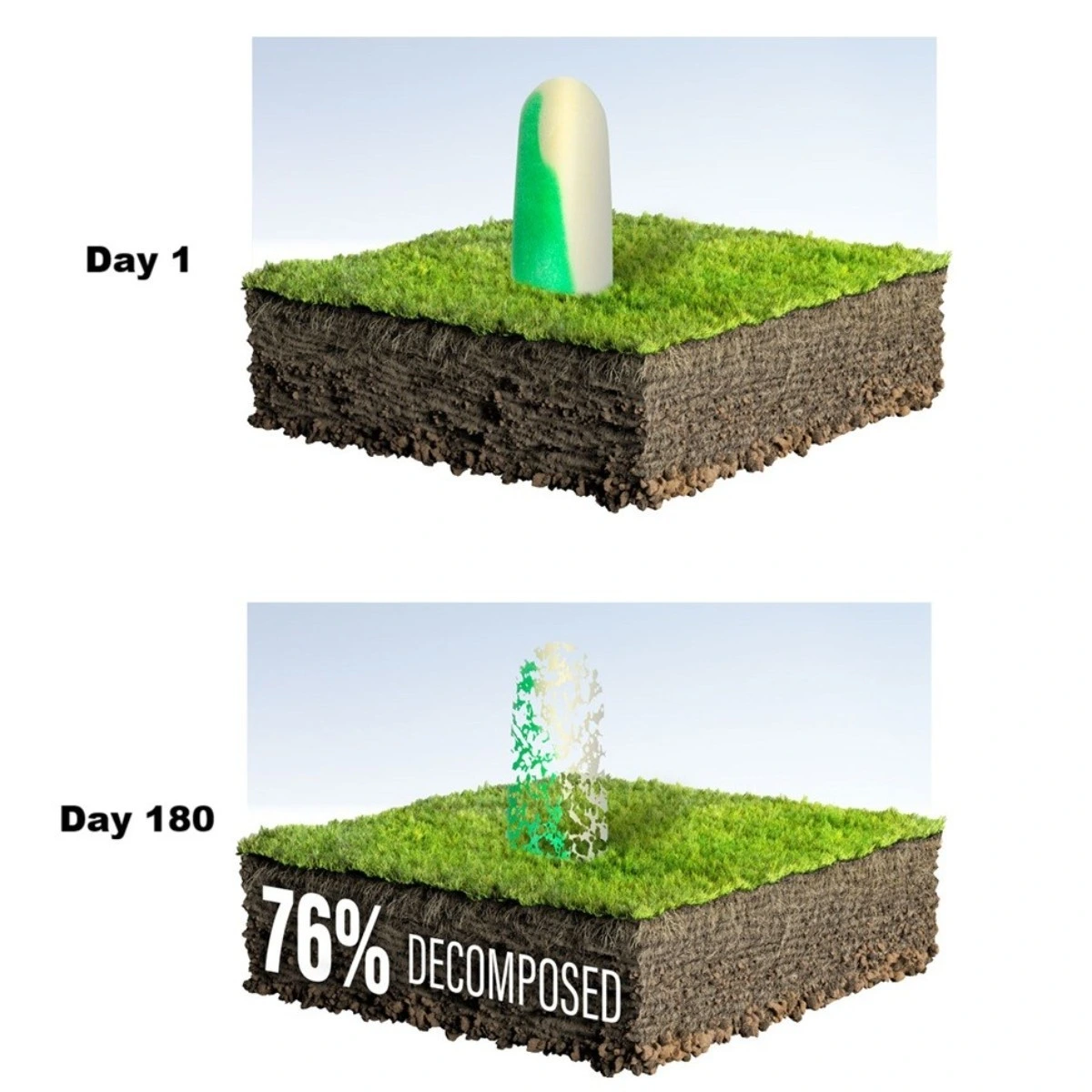 BioSoft technológia u jednorazových štuple do uší s vysokým útlmom
